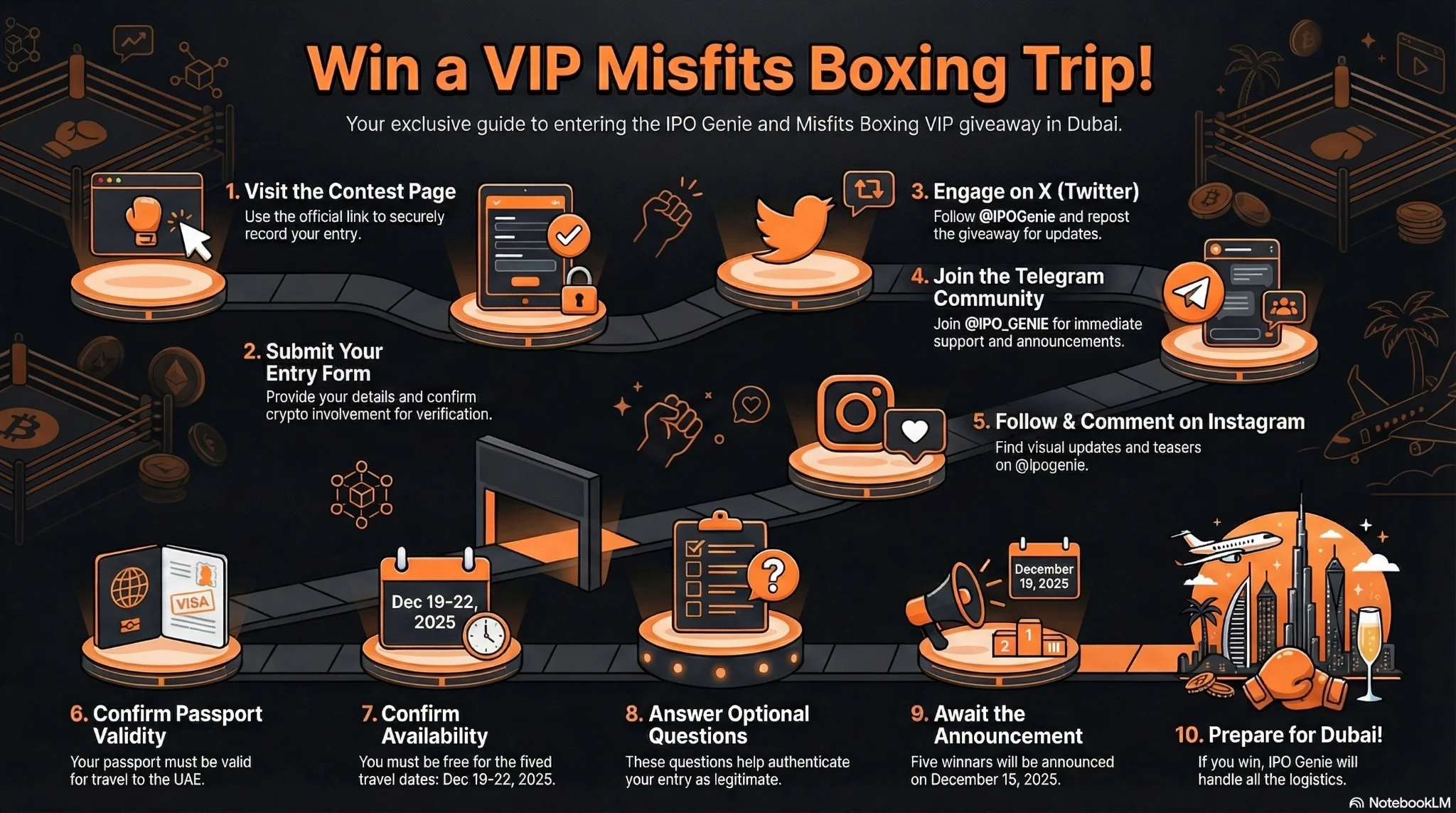 How to enter the IPO Genie x Misfits Boxing VIP Giveaway - Step by step guide